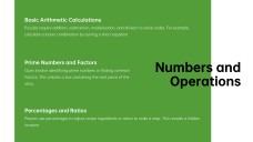 Math Mystery Escape Room PPT