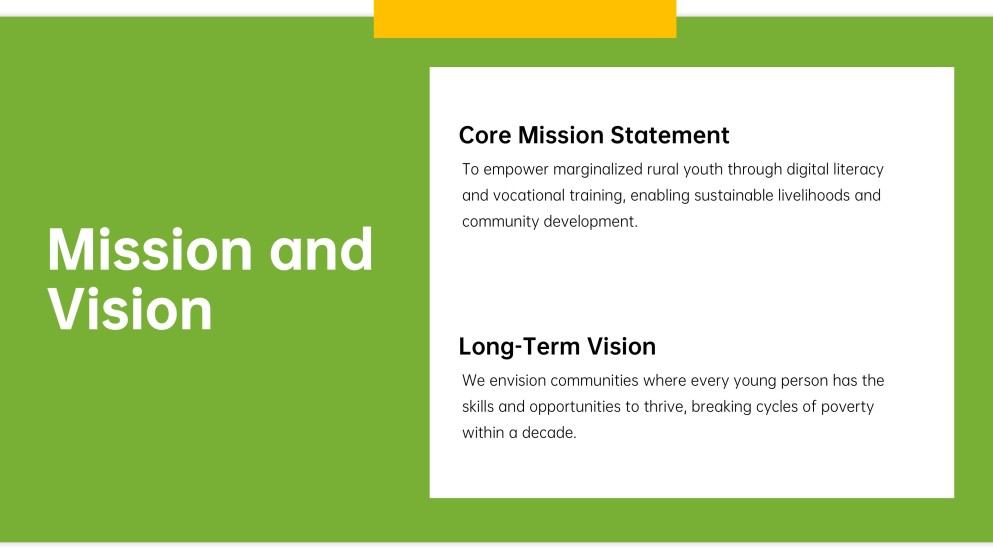 NGO Business Plan PPT