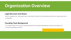 NGO Business Plan PPT