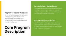 NGO Business Plan PPT