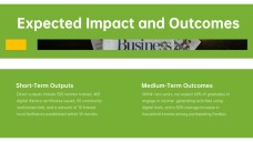 NGO Business Plan PPT