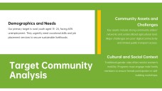 NGO Business Plan PPT