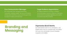 NGO Business Plan PPT