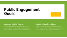 NGO Business Plan PPT