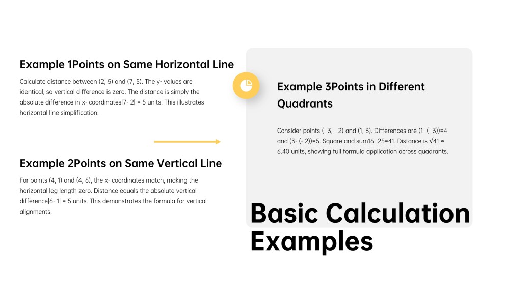 Distance Formula for Math Class PPT