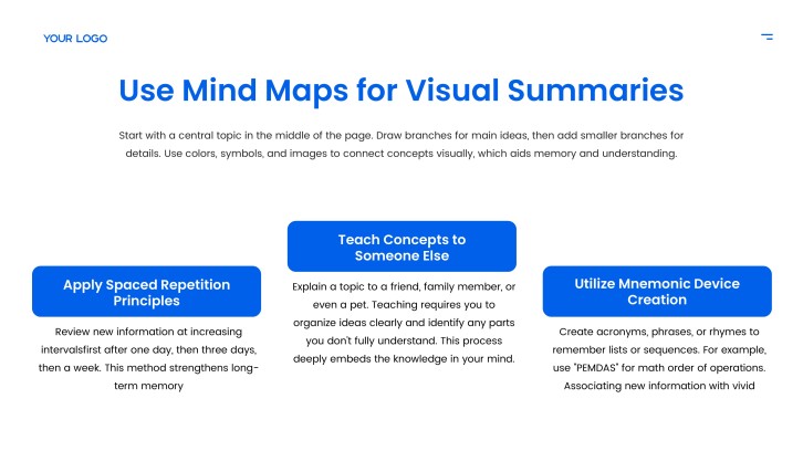 Visual Review Strategy example slide for a student progress presentation