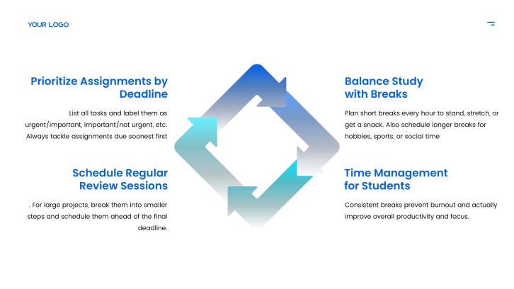 Assignment Priorities example slide for a student progress presentation