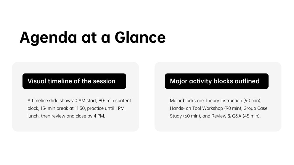 Student Daily Class Agenda PPT