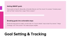 Weekly Work Planner PPT