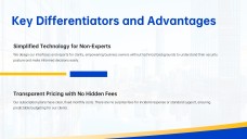 Презентация бизнес-плана по кибербезопасности