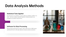 Chemistry Thesis Defense Presentation