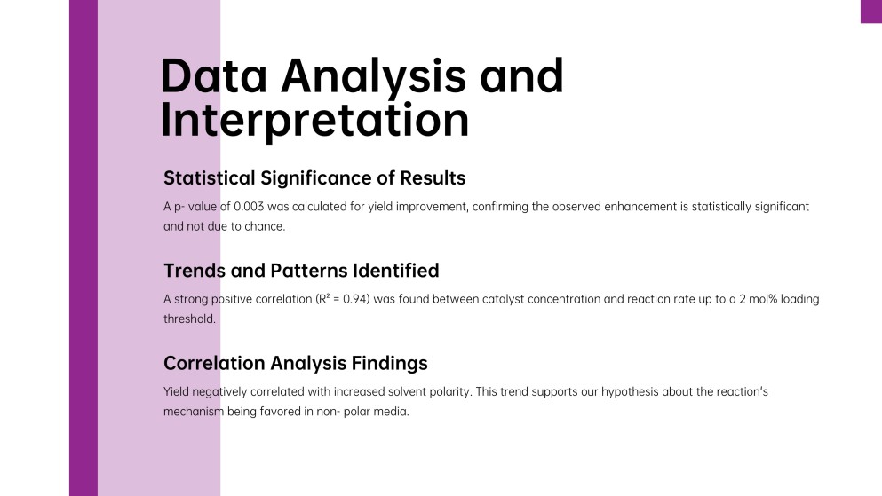 Chemistry Thesis Defense Presentation