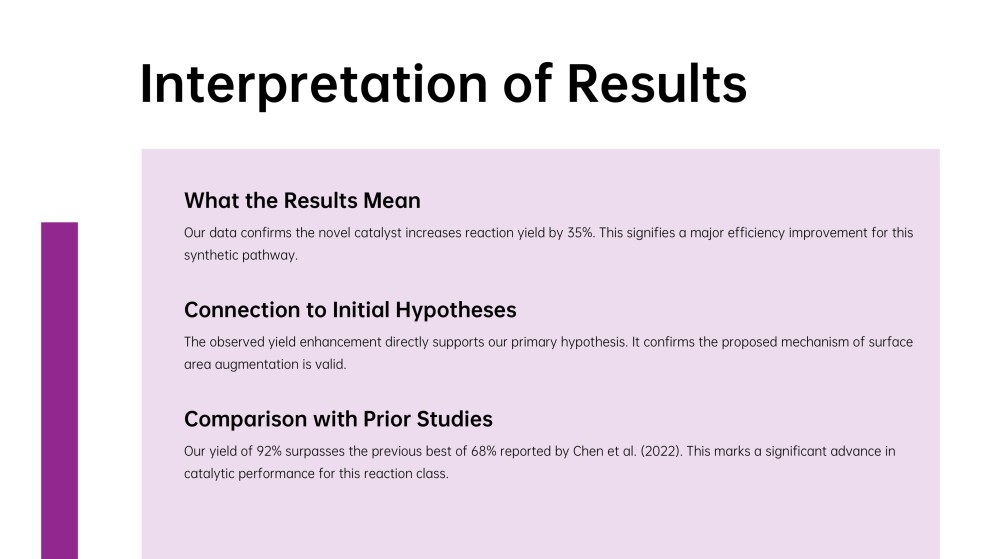 Chemistry Thesis Defense Presentation