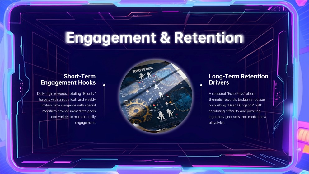 Präsentation für ein Game-Design-Pitch Deck