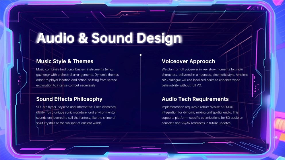 Präsentation für ein Game-Design-Pitch Deck
