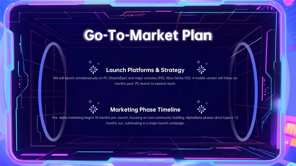 Präsentation für ein Game-Design-Pitch Deck