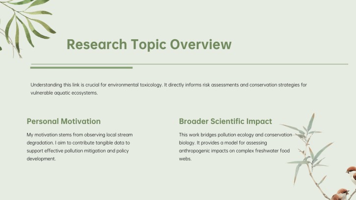 Urban waterway microplastics science project why this research matters slide preview