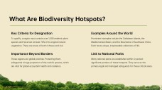 Biodiversity Hotspots: National Parks Presentation