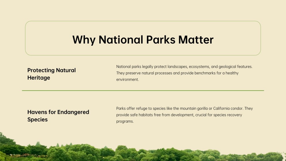 Biodiversity Hotspots: National Parks Presentation