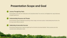Biodiversity Hotspots: National Parks Presentation