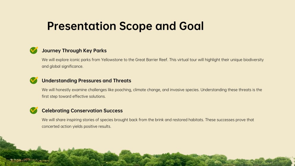Biodiversity Hotspots: National Parks Presentation