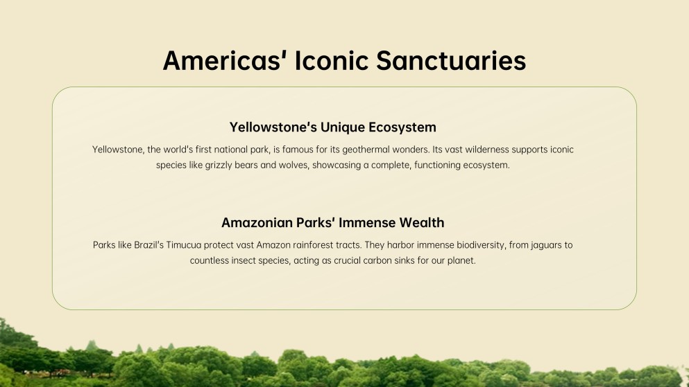 Biodiversity Hotspots: National Parks Presentation