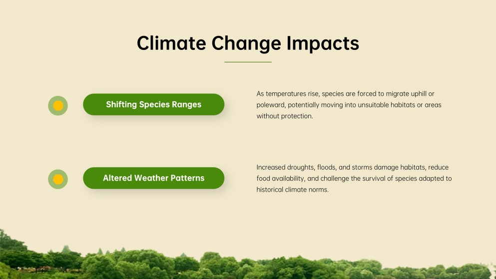 Biodiversity Hotspots: National Parks Presentation