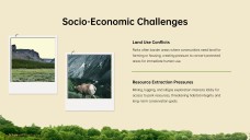 Biodiversity Hotspots: National Parks Presentation