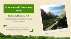 Biodiversity Hotspots: National Parks Presentation