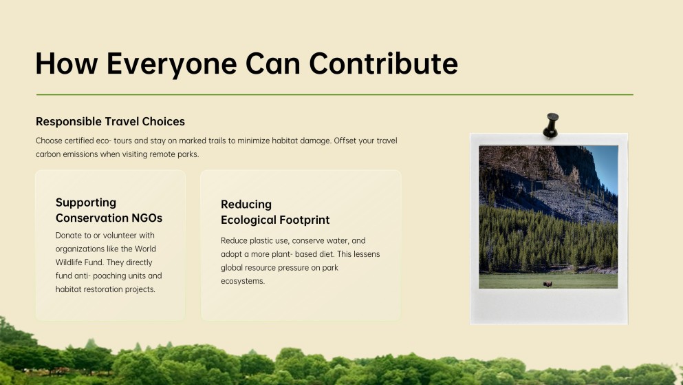 Biodiversity Hotspots: National Parks Presentation