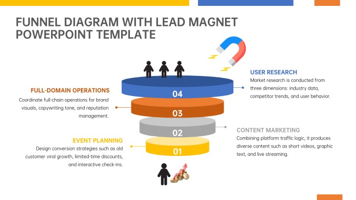 Funnel Diagram with Lead Magnet