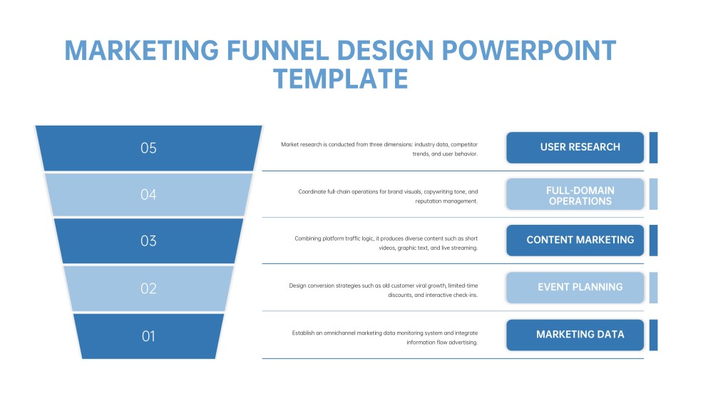 5-Level Marketing Funnel Template