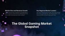 Gaming Industry Trends Presentation