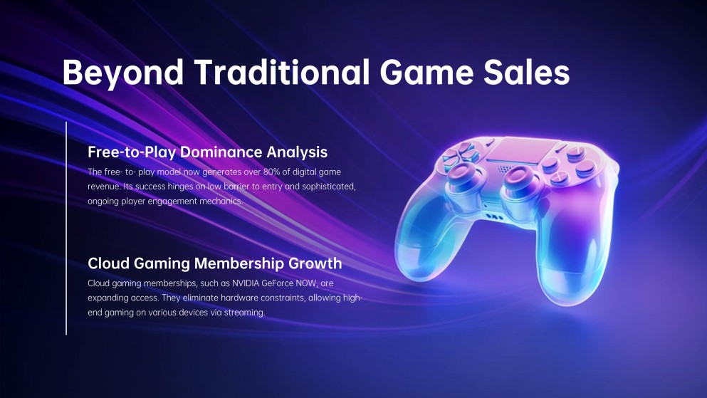 Gaming Industry Trends Presentation