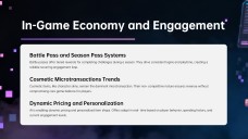 Gaming Industry Trends Presentation