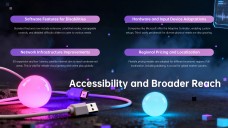 Gaming Industry Trends Presentation
