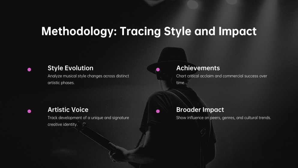 Musical Artist Portfolio Presentation