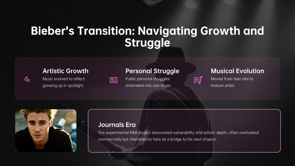 Musical Artist Portfolio Presentation