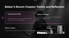 Musical Artist Portfolio Presentation