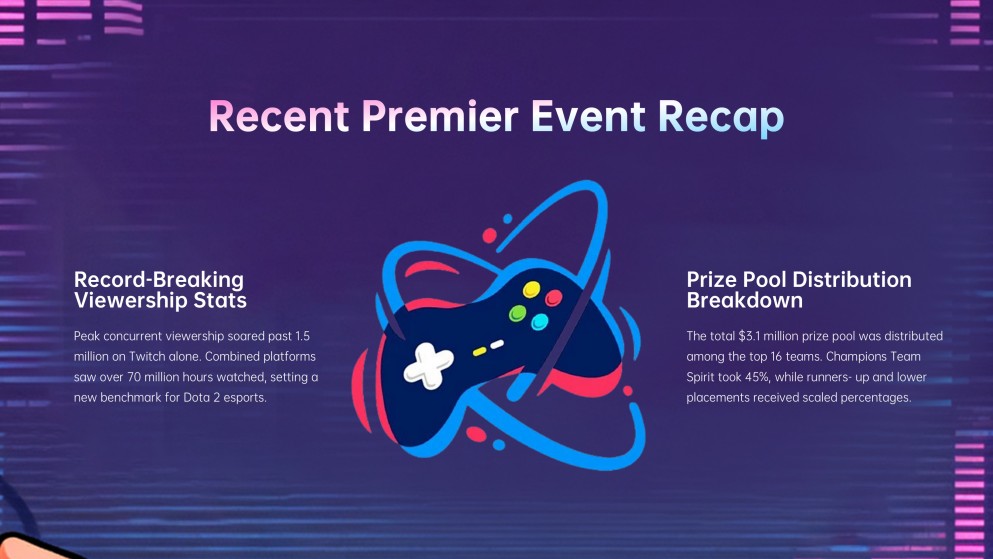 Video Games Competition Newsletter Presentation