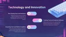 Video Games Competition Newsletter Presentation