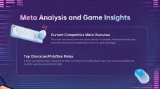 Video Games Competition Newsletter Presentation