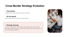 Food & Beverage Meeting Presentation