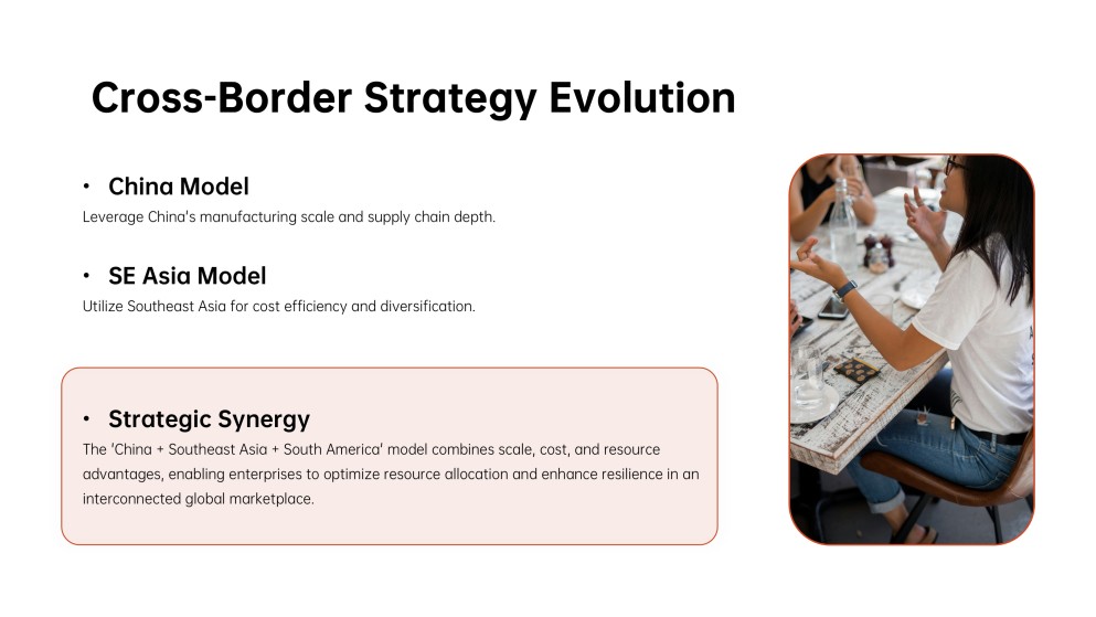 Food & Beverage Meeting Presentation