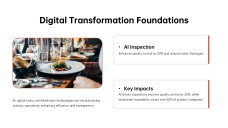 Food & Beverage Meeting Presentation