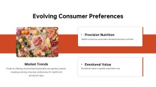 Food & Beverage Meeting Presentation