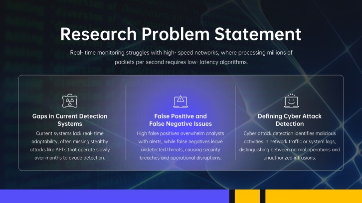 Northstar research problem slide with detection gap false positive and definition panels