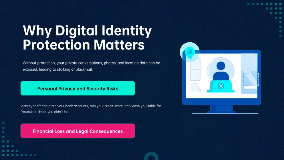 How to Protect Your Digital Identity Presentation