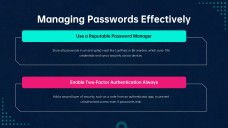 How to Protect Your Digital Identity Presentation