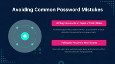 How to Protect Your Digital Identity Presentation